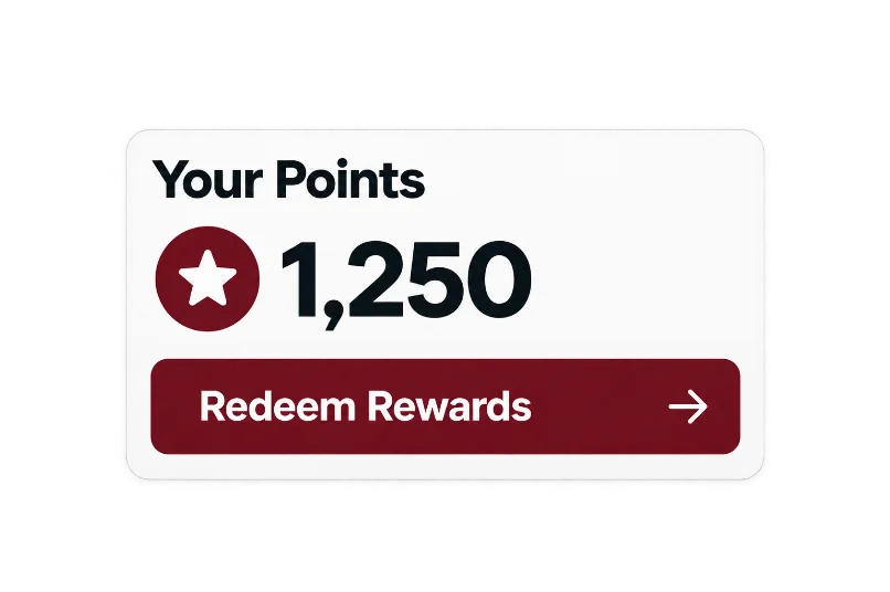 Your Points: 1,250, with a Redeem Rewards button